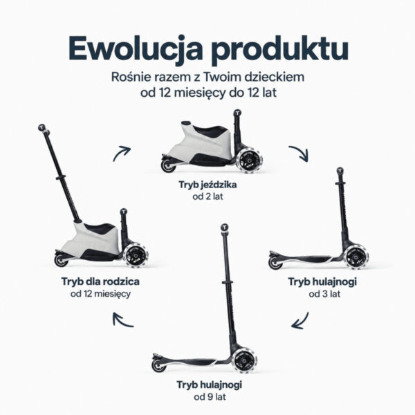 Obrazek produktu