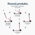 Obrazek produktu