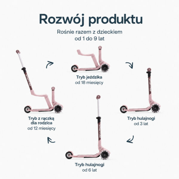 Obrazek produktu