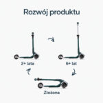 Obrazek produktu