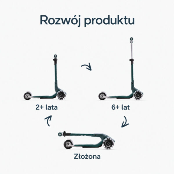 Obrazek produktu